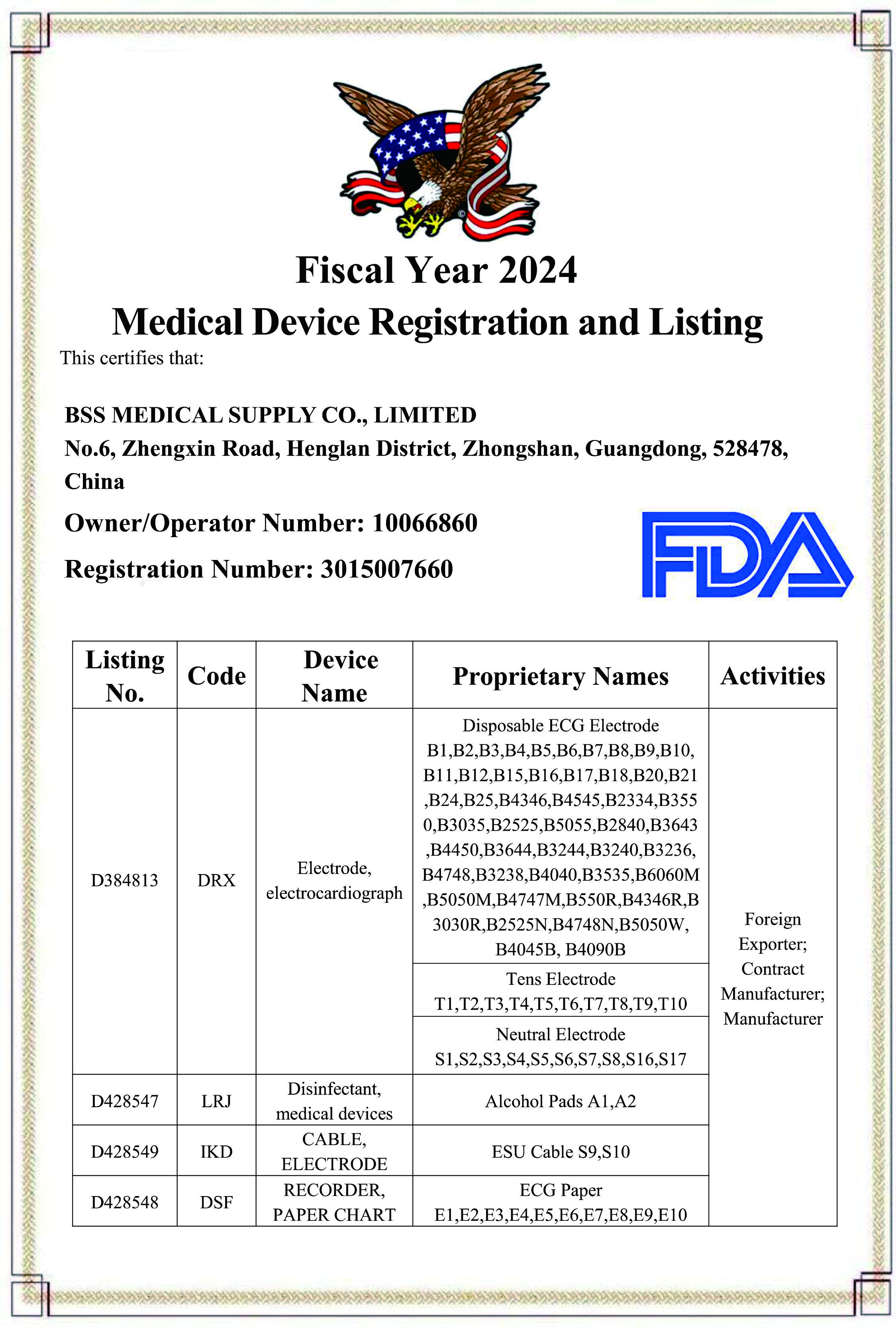 FDA 2024